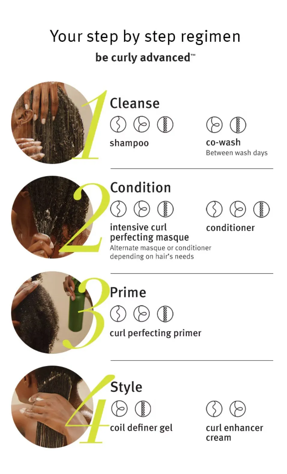 Aveda Be Curly Advanced™ Shampoo 250ml