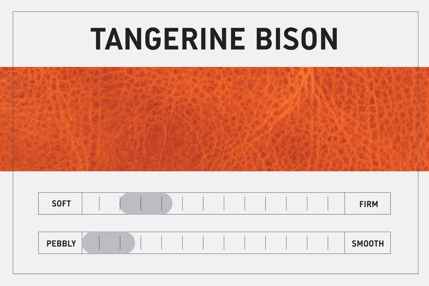 AVERY LEATHER TOTE BAG - MINI CROSSBODY - TANGERINE BISON