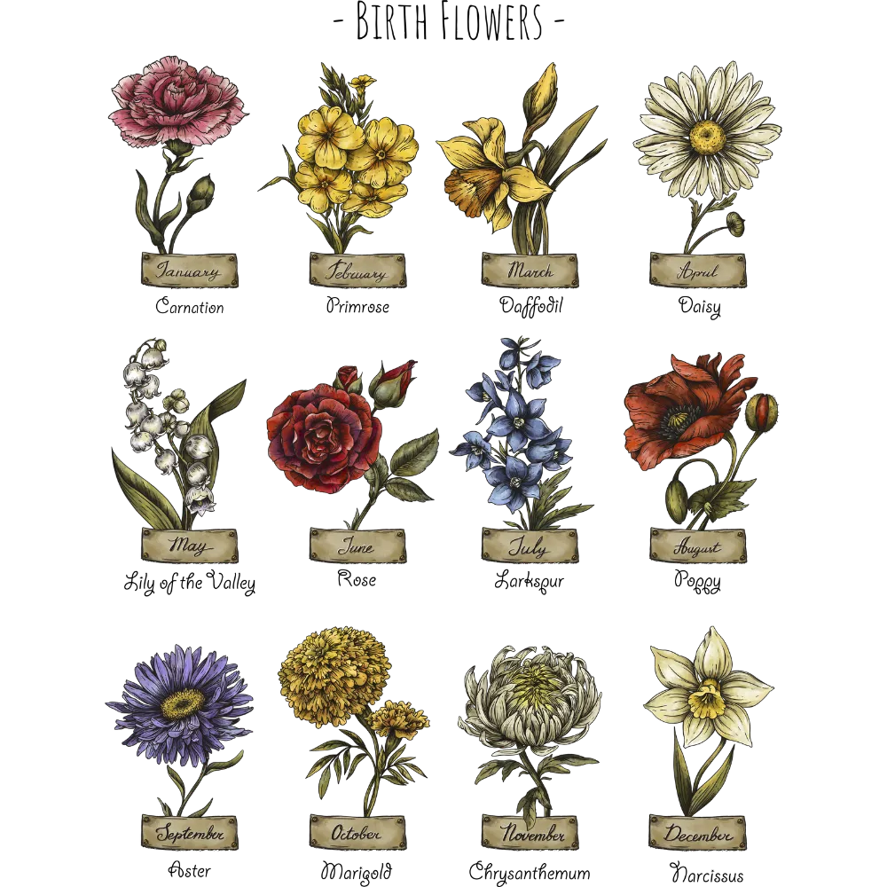 Birth Flower Family Bouquet Deluxe Canvas, Birth Month Flower Art Personalized Canvas