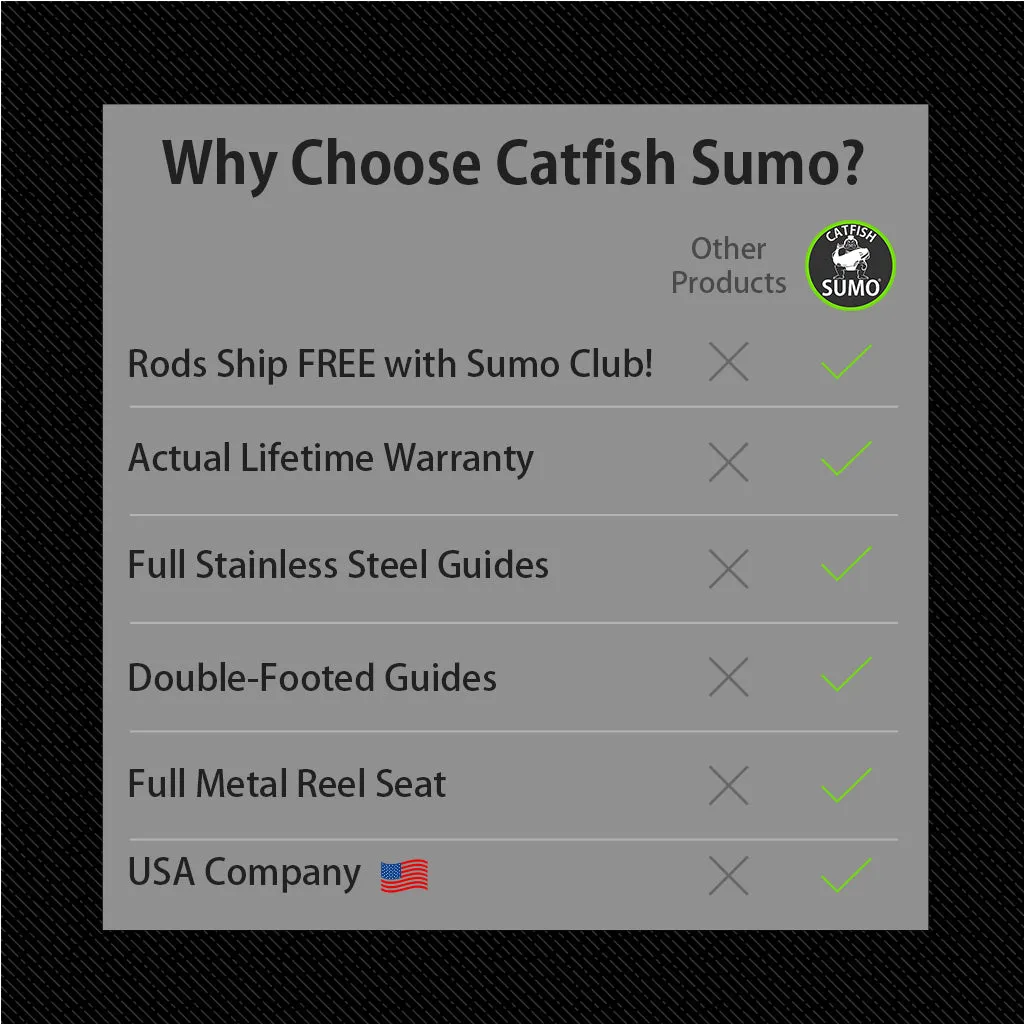 Chop Stick Elite 150™ Catfishing Rod