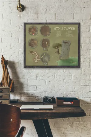 Gyn's Tower Fantasy Map