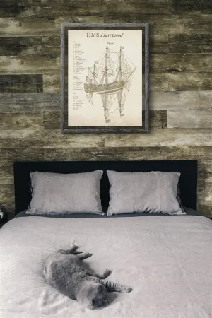 HMS Harewood Fantasy Map