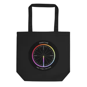 Imum Coeli Tote Bag