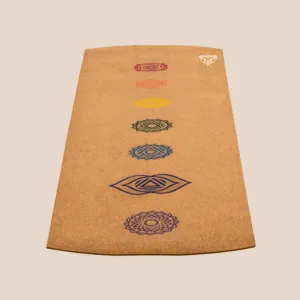 JURU Chakra
