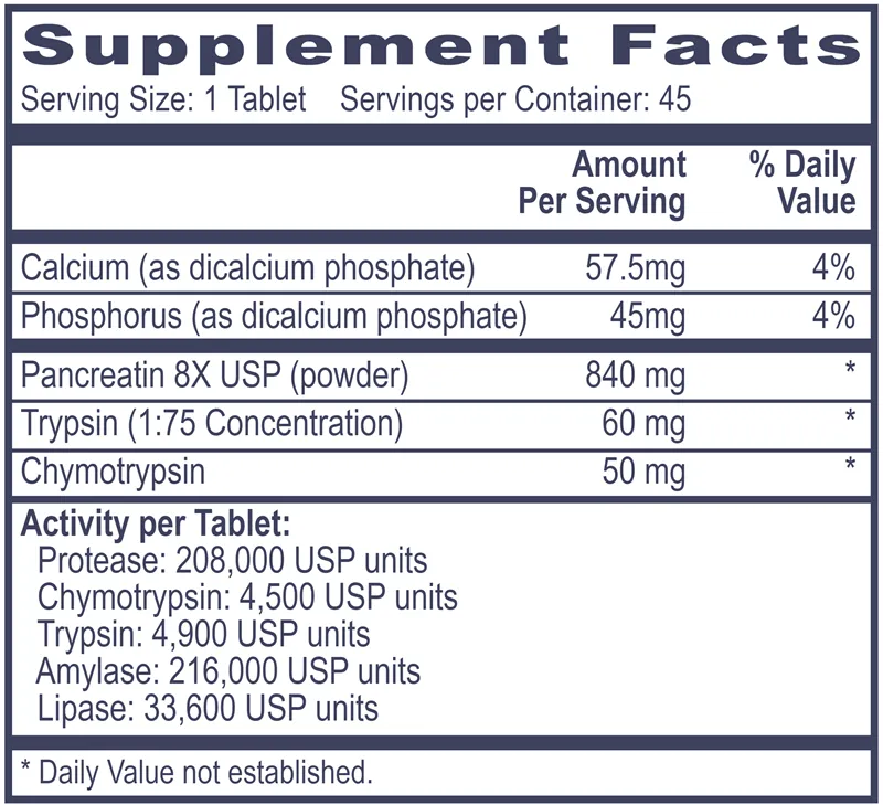 PANCREATIN 8X PLUS