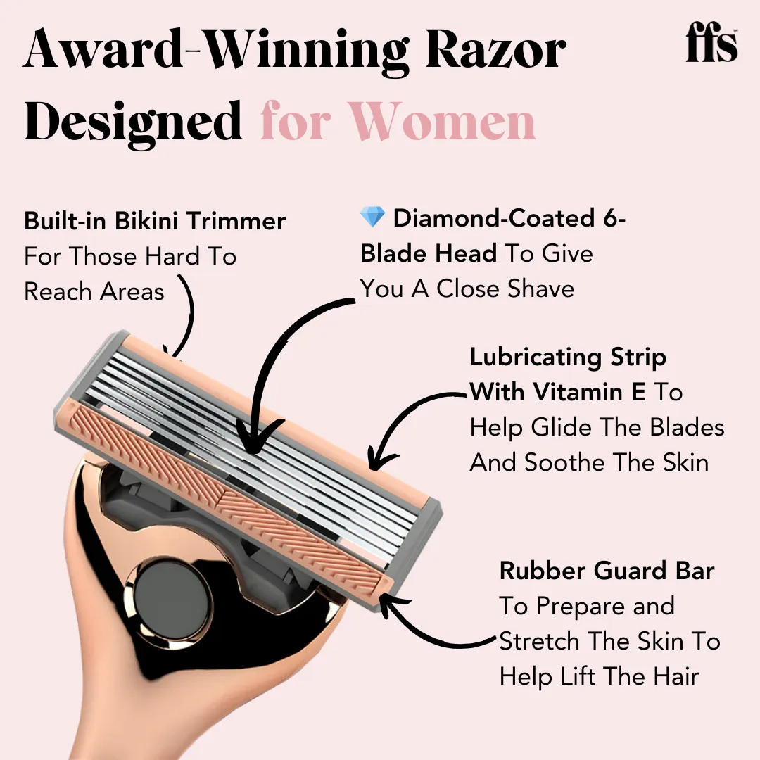 Premium Razor Starter Kit