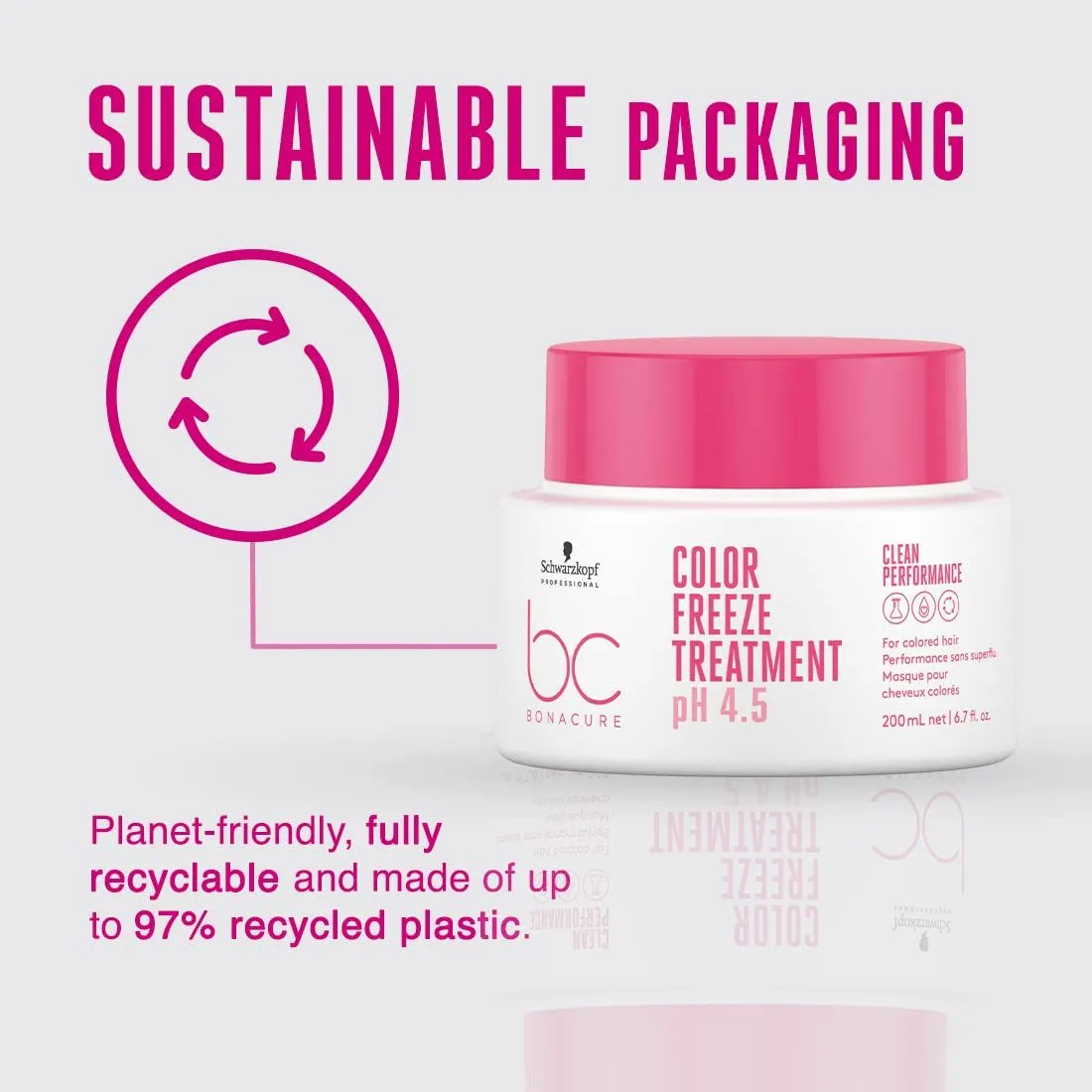 Schwarzkopf Professional BC Bonacure PH Colour 4.5 Masque 200ml
