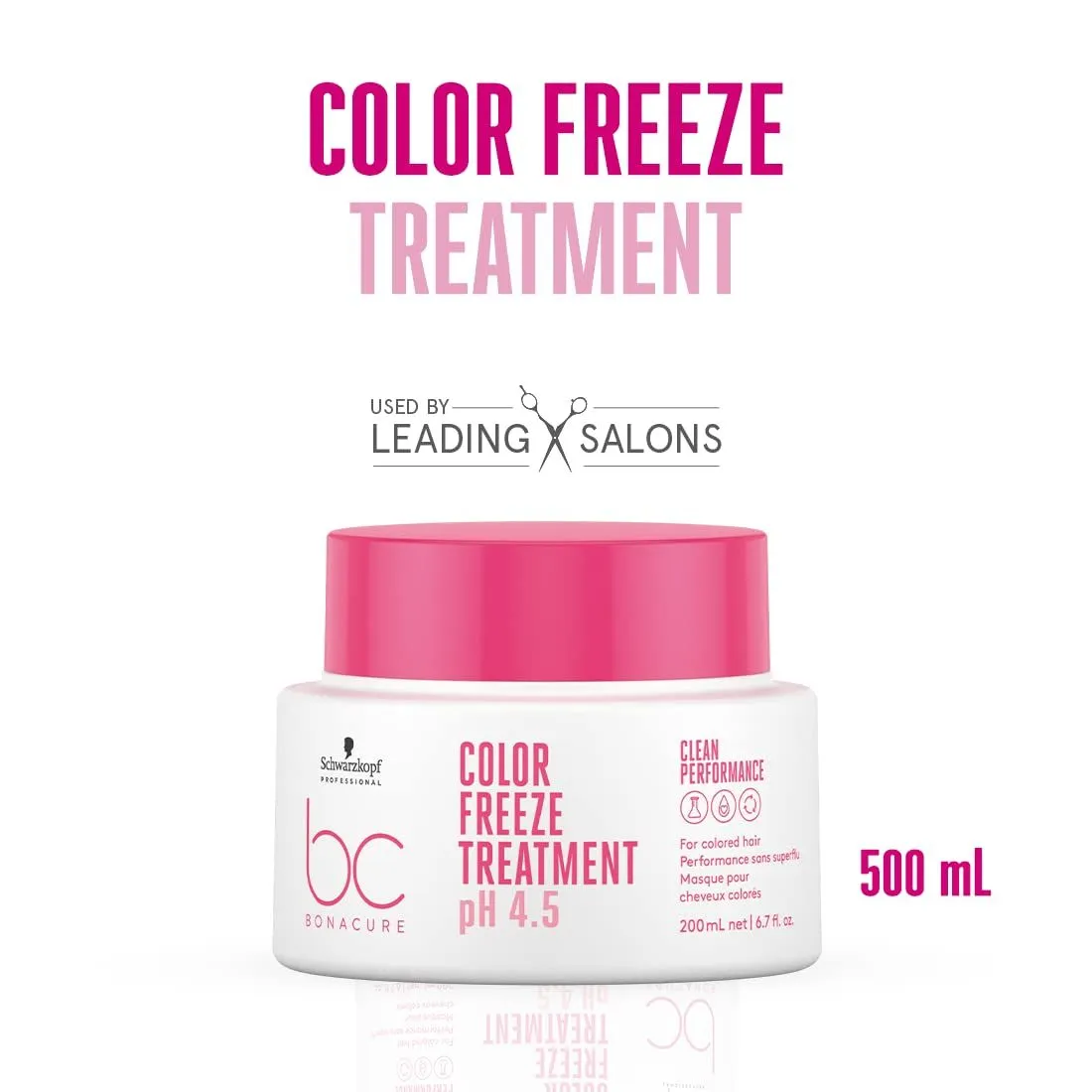 Schwarzkopf Professional BC Bonacure PH Colour 4.5 Masque 200ml