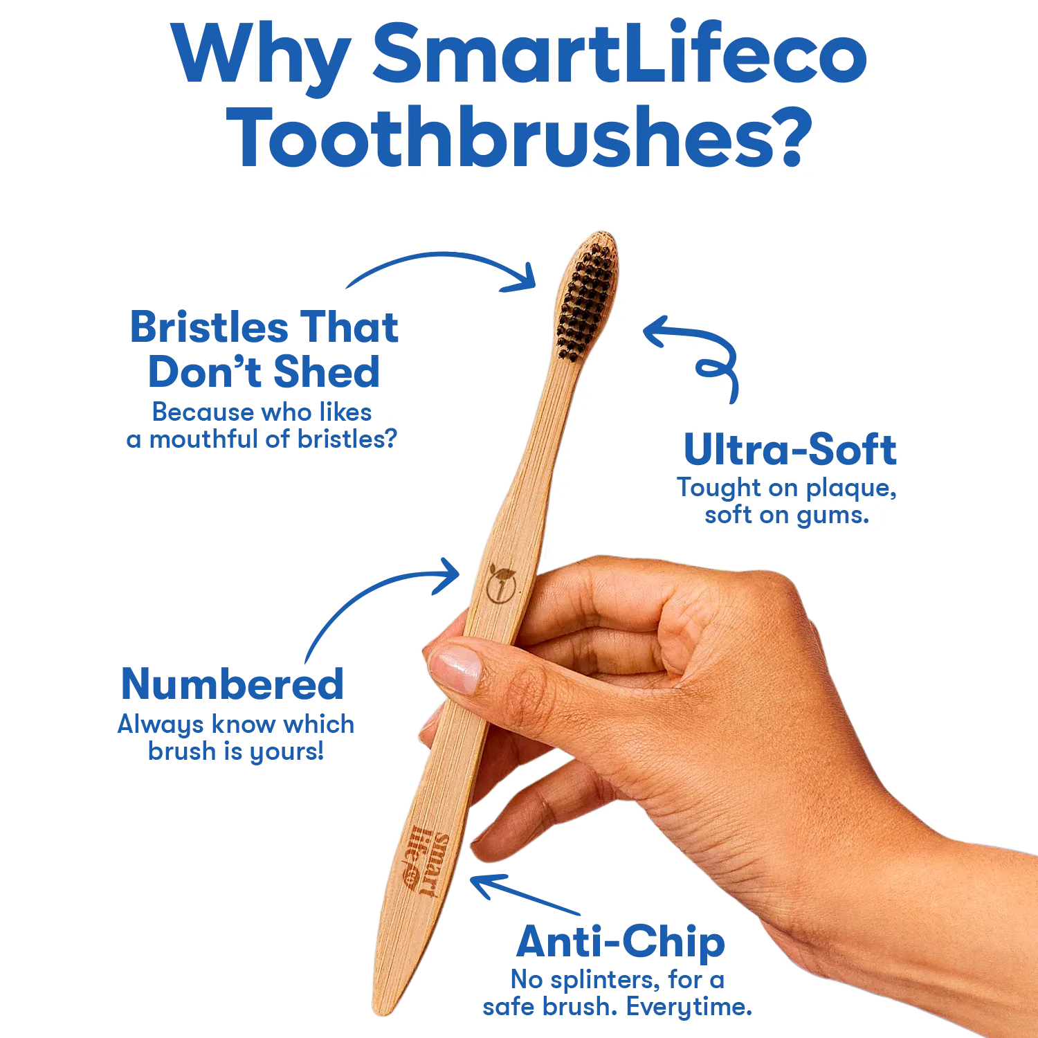 Sustainable Smile Set