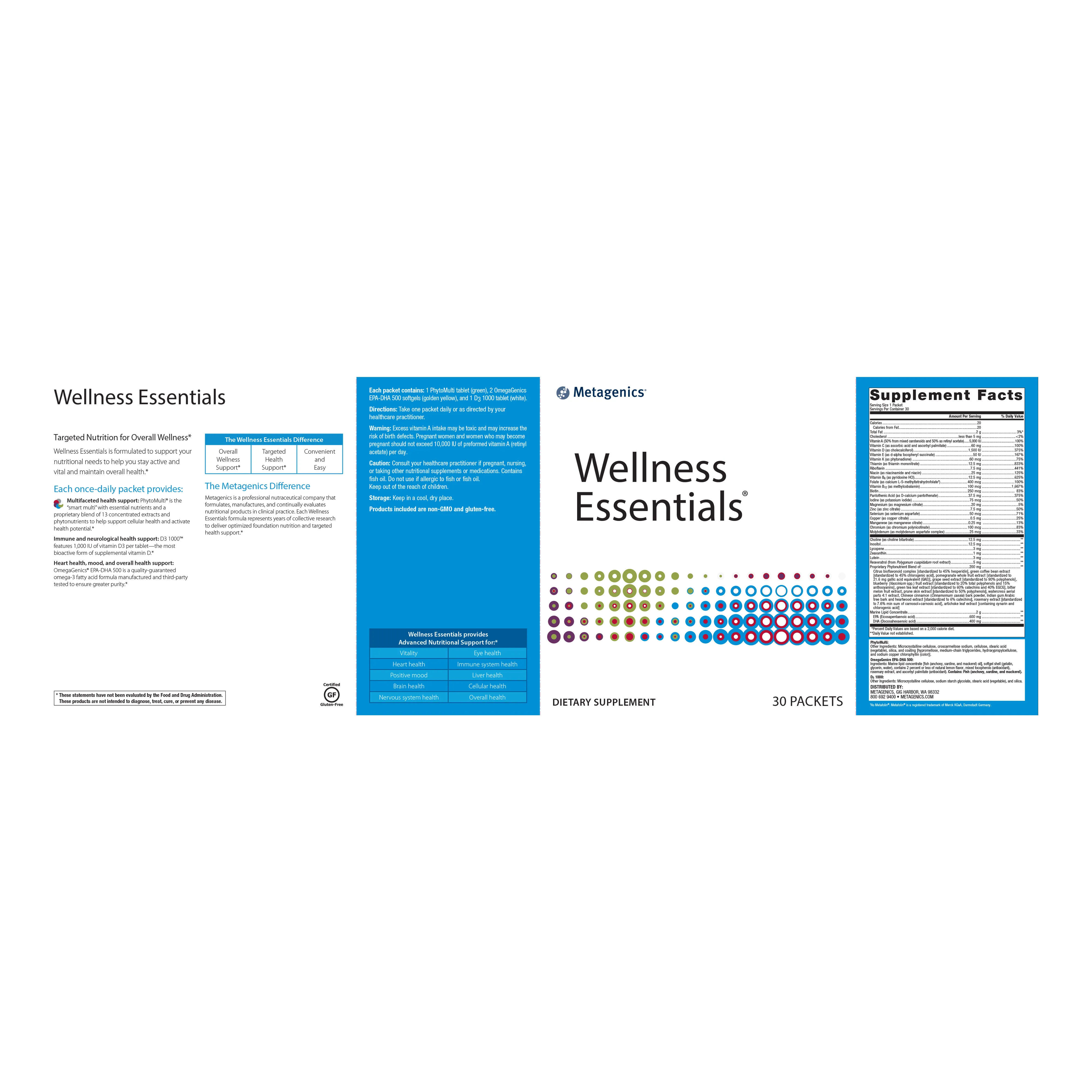 Wellness Essentials® <br>Targeted Nutrition for Overall Wellness*
