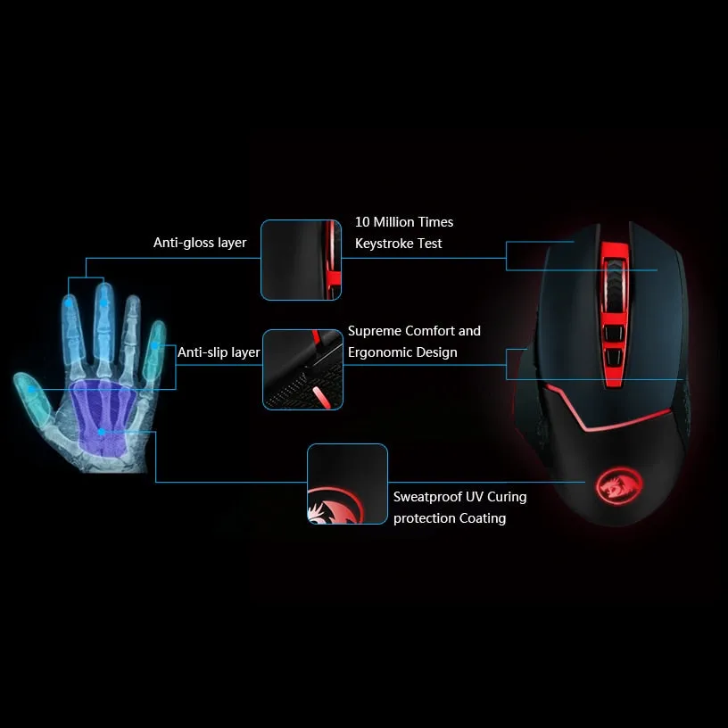 YZ Premiums | Dragon Steel Series | Wireless Gaming Mouse w/ 8 Buttons